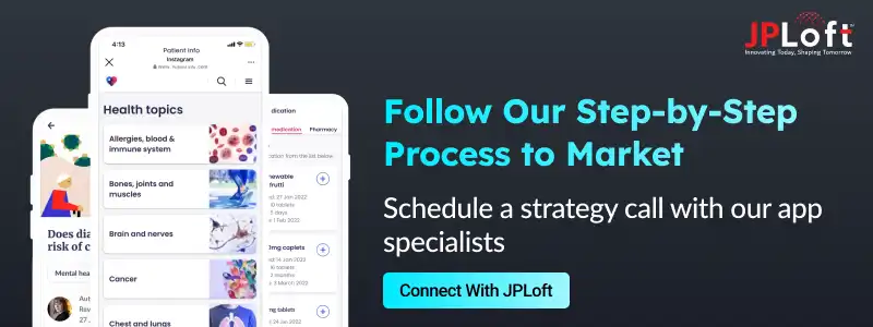 Follow Our Step-by-Step Process to Market